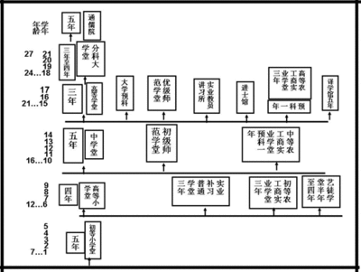 广西柳铁一中2012届高三第四次月考文综 柳铁一中周斌