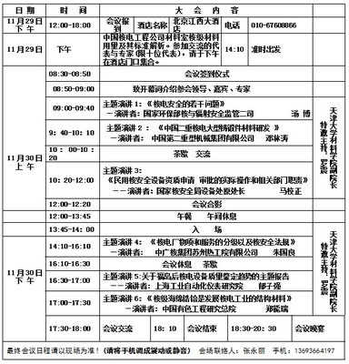 中国核电产业概况 中国核电产业链