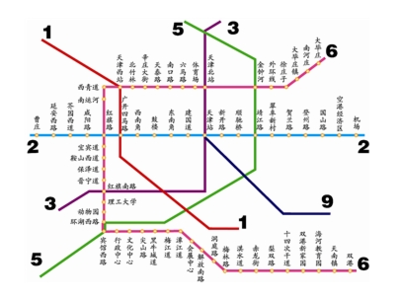 【天津地铁】 天津地铁6号线