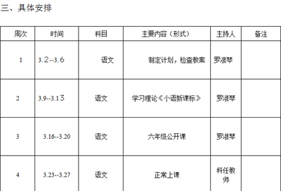 前完小2015年秋小学语文教研组工作计划（张昊利） 初中英语教研组计划