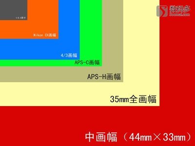 烈日荷影——索尼Cyber-shotDSC-TX9C不完全试拍 dsc tx9c