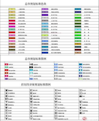 土地利用现状分类与三大类对照表 土地利用现状分类标准