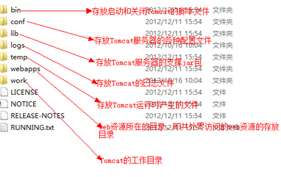 Tomcat安装及配置教程 tomcat怎么下载安装