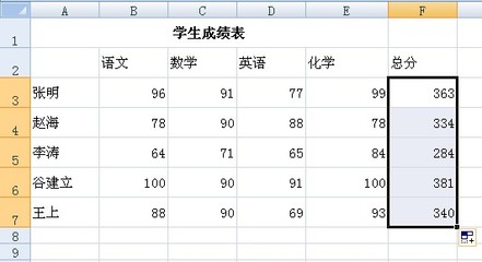 Excel中求和操作 excel表格求和操作