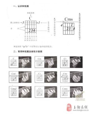 初学者怎么学吉他 吉他入门指法