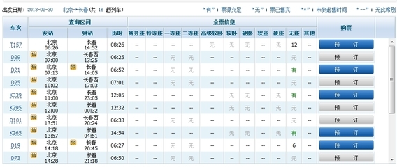 如何用360浏览器抢火车票 360刷火车票浏览器