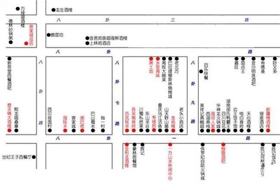 深圳2015吃货地图，美食街攻略汇总！ 深圳八卦一路美食街