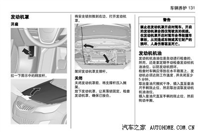 《如何开好汽车》 汽车前盖如何打开