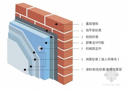 德国砖混结构住宅建造 砖混结构住宅