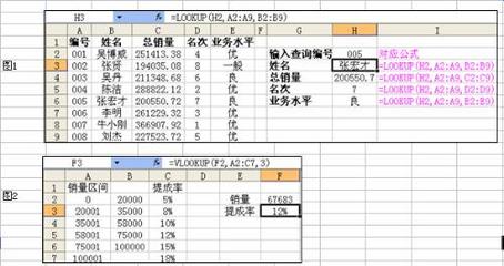 lookup函数的使用方法 int函数的使用方法