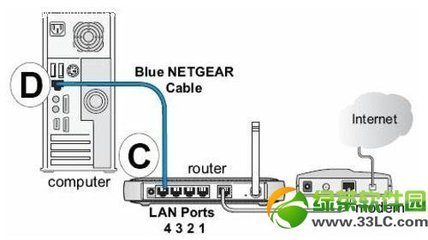 netgear无线路由器设置|netgear路由器设置 无线路由器怎么设置