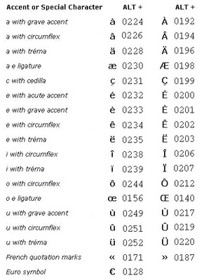 iPhone5s Siri怎么用 精 iphone5s siri没反应