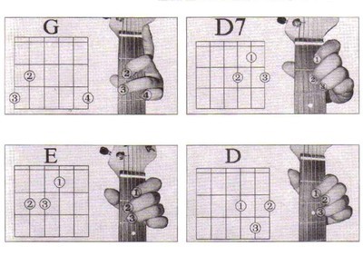初学吉他技巧 吉它初学各和弦的按法