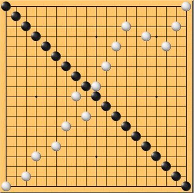 [转载]三-四岁的孩子如何学习下围棋-答恩诚妈妈（幸福