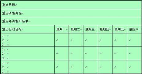 工作计划表怎么做 个人周工作计划表格式