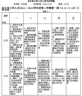 工作日志怎么写 工作日志平台