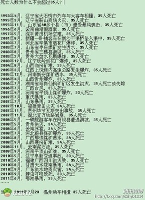 死亡人数为什么不会超过35人？ 为什么死亡人数都是35