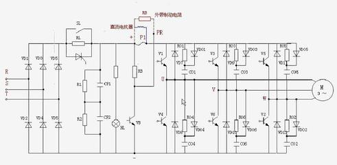 变频器的工作原理-变频调速器原理- 变频器的工作原理图