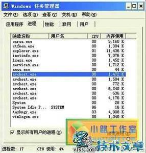 svchost.exe是什么进程 taskmgr.exe是什么进程
