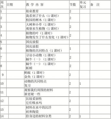 三年级养成教育工作计划,工作方案大全 三年级养成教育计划