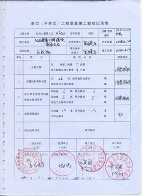 竣工环境保护验收申请报告 竣工环境保护验收规范