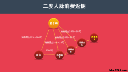 EVE-注册、下载、安装及付费 捷税通下载安装及注册