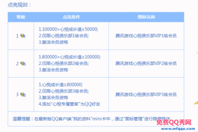 qq心悦会员怎么点亮 qq心悦会员官网登陆