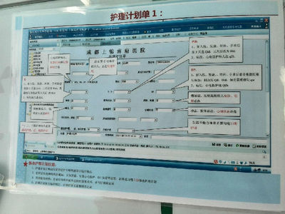 上锦老年科制作护理病历书写模板提高护理质量 门诊病历书写规范模板