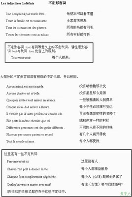 法语笔记---用于人的形容词 法语形容词复数