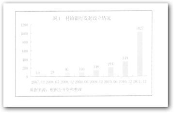 台湾最真实的村镇（组图） 台湾的真实现状