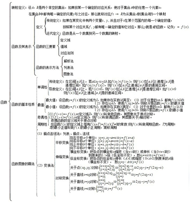 反比例函数知识点有哪些？ 反比例函数的知识点