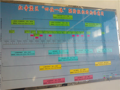 铁路护路联防概述 铁路护路联防工作流程