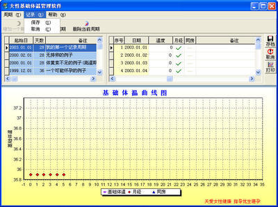 基础体温表下载(女子专用） 女性基础体温表 下载