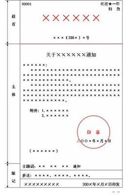 公文的格式和各类文种的范文 各类公文范文