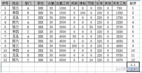 Office2003技巧：用Excel做工资条的最简单方法