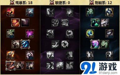 英雄联盟LOL ADC天赋加点 2016英雄联盟adc天赋