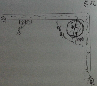 子午卯酉相冲 顺历准不准