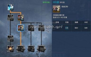 剑灵召唤师武神塔15层天赋加点召唤师PVE加点_REIMU 剑灵召唤师武神塔20层