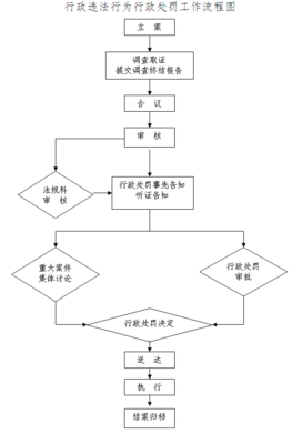 南京市中级人民法院一例故意错判案件报道 故意伤害案件辩护词