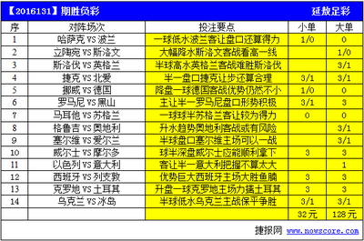 胜负彩14091期亚盘解析_长兴 16131期胜负彩解析