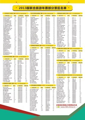 锦绣江山----2015年全国联合旅游年票一卡通 锦绣江山年票