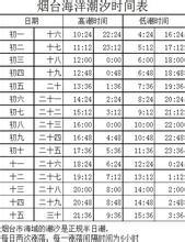 最新最全的烟台潮汐时间表 烟台潮汐表2016