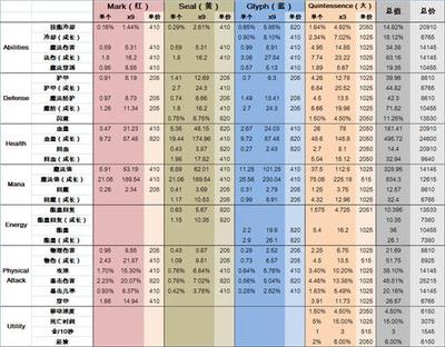 我叫MT第3季第8集字幕翻译 我叫mt第七季