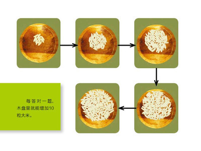 玩FreeRice游戏,为贫民挣大米 freerice.com