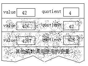 理解递归的工作原理 怎么理解递归