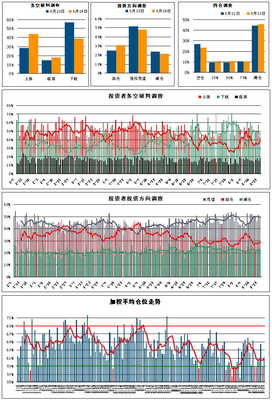 中财内线8.24市场前沿，股票论坛，股票软件 中财内线