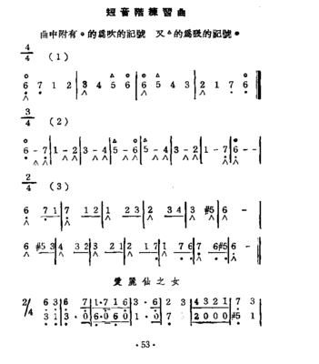 发声训练—共鸣音训练 播音员如何训练发声