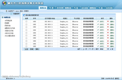 Linux文件系统—源代码导读 文件管理系统源代码