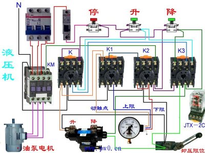 各种组合电器交流接触器实物接线图大全 交流接触器实物图