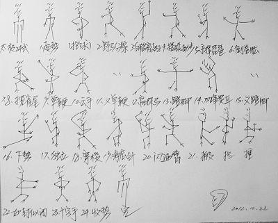 二十四式太极拳图解-中国太极拳网 二十四式太极拳视频